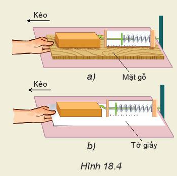 Vật Lí 10 Bài 18: Lực ma sát | Giải Lí 10 Kết nối tri thức (ảnh 2)