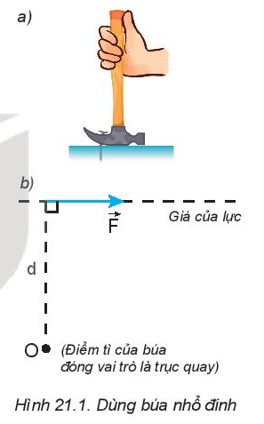 Vật Lí 10 Bài 21: Moment lực. Cân bằng của vật rắn | Giải Lí 10 Kết nối tri thức (ảnh 2)