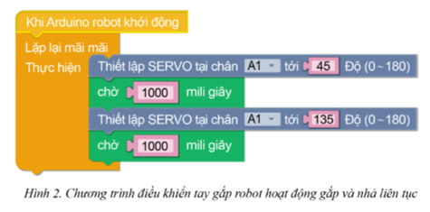 Chuyên đề Tin học 10 Bài 3: Thực hành lập trình điều khiển robot giáo dục - Cánh diều (ảnh 1)