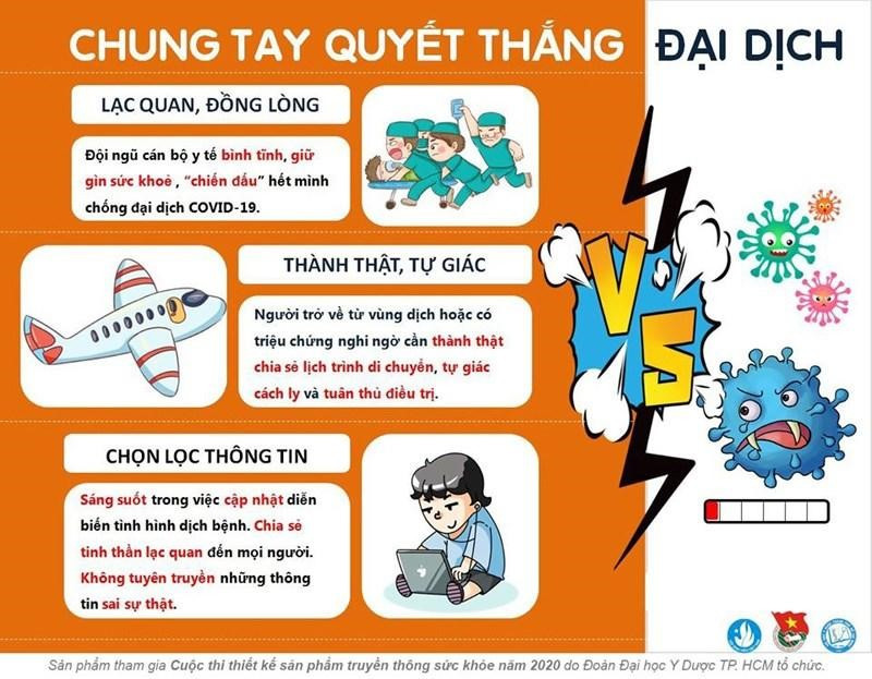 Giải Sách bài tập Sinh học 10 trang 97 - Chân trời sáng tạo (ảnh 1)