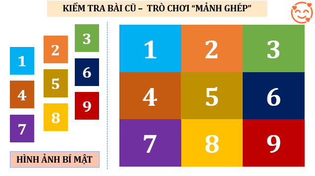 Giáo án điện tử Mô tả giao động điều hòa | Bài giảng PPT Vật lí 11 Kết nối tri thức (ảnh 1)