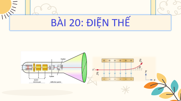 Giáo án điện tử Điện thế | Bài giảng PPT Vật lí 11 Kết nối tri thức (ảnh 1)