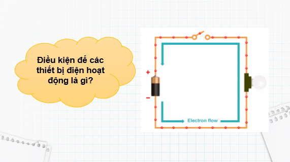 Giáo án điện tử Nguồn điện | Bài giảng PPT Vật lí 11 Kết nối tri thức (ảnh 1)