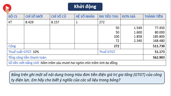 Giáo án điện tử Năng lượng và công suất điện | Bài giảng PPT Vật lí 11 Kết nối tri thức (ảnh 1)