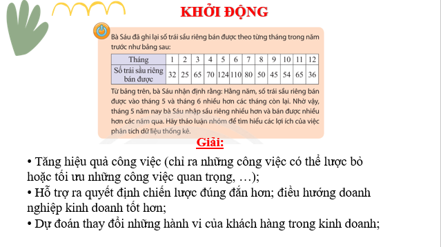 Giáo án điện tử Phân tích dữ liệu | Bài giảng PPT Toán 8 Chân trời sáng tạo (ảnh 1)