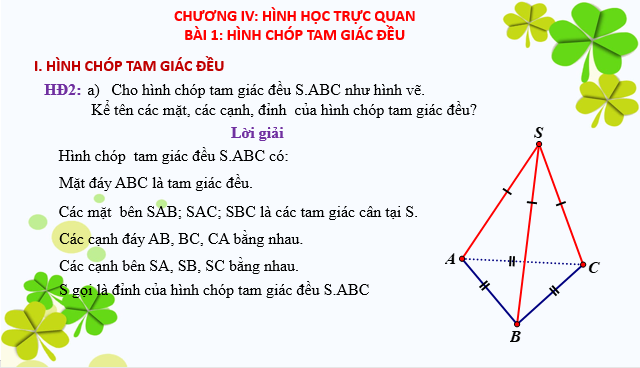 Giáo án điện tử Hình chóp tam giác đều | Bài giảng PPT Toán 8 Cánh diều (ảnh 1)