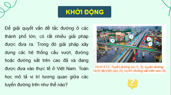 Giáo án điện tử Hai đường thẳng song song | Bài giảng PPT Toán 11 Kết nối tri thức (ảnh 1)