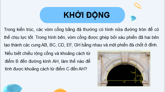 Giáo án điện tử Các công thức lượng giác | Bài giảng PPT Toán 11 Chân trời sáng tạo (ảnh 1)