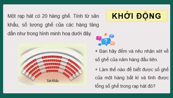 Giáo án điện tử Cấp số cộng | Bài giảng PPT Toán 11 Chân trời sáng tạo (ảnh 1)