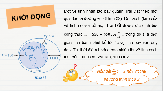 Giáo án điện tử Phương trình lượng giác cơ bản | Bài giảng PPT Toán 11 Cánh diều (ảnh 1)