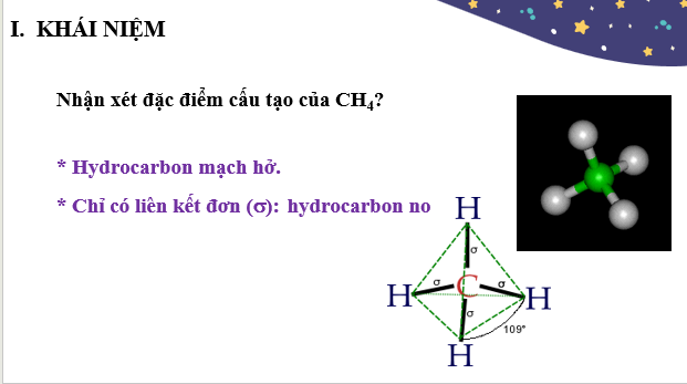 Giáo án điện tử Alkane | Bài giảng PPT Hóa 11 Chân trời sáng tạo (ảnh 1)