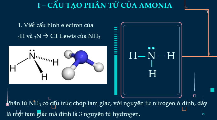 Giáo án điện tử Amonia và muối ammonium | Bài giảng PPT Hóa 11 Chân trời sáng tạo (ảnh 1)