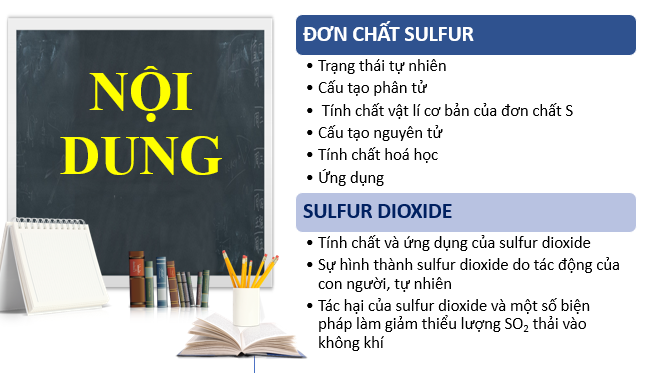 Giáo án điện tử Sulfur và sulfur dioxide | Bài giảng PPT Hóa 11 Chân trời sáng tạo (ảnh 1)