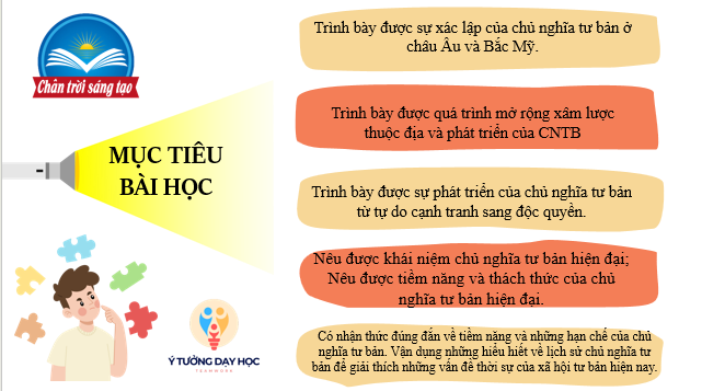 Giáo án điện tử Lịch sử 11 Bài 1 (Chân trời sáng tạo): Sự xác lập và phát triểm của chủ nghĩa tư bản | Bài giảng PPT Lịch sử 11 (ảnh 1)