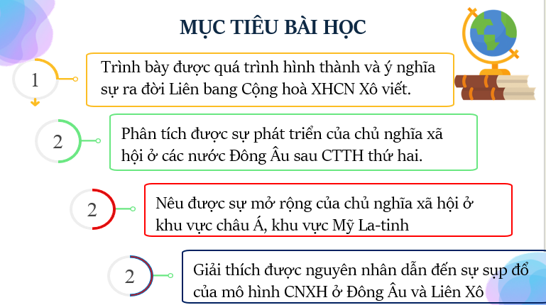 Giáo án điện tử Lịch sử 11 Bài 3 (Chân trời sáng tạo): Liên bang cộng hòa xã hội chủ nghĩa xô viết ra đời và sự phát triển của chủ nghĩa xã hội sau chiến tranh thế giới thứ 2 | Bài giảng PPT Lịch sử 11 (ảnh 1)