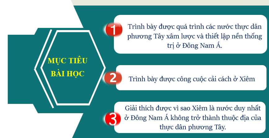 Giáo án điện tử Lịch sử 11 Bài 5 (Chân trời sáng tạo): Quá trình xâm lược và cai trị của chủ nghĩa thực dân ở đông nam á | Bài giảng PPT Lịch sử 11 (ảnh 1)