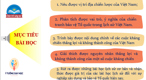 Giáo án điện tử Lịch sử 11 Bài 6 (Chân trời sáng tạo): Chiến tranh bảo vệ tổ quốc trong lịch sử việt nam (trước 1945) | Bài giảng PPT Lịch sử 11 (ảnh 1)