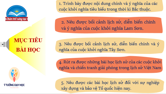 Giáo án điện tử Lịch sử 11 Bài 8 (Chân trời sáng tạo): Một số cuộc khởi nghĩa và chiến tranh giải phóng trong lịch sử việt nam (từ thế kỉ iii tcn đến cuối thế kỉ xix) | Bài giảng PPT Lịch sử 11 (ảnh 1)