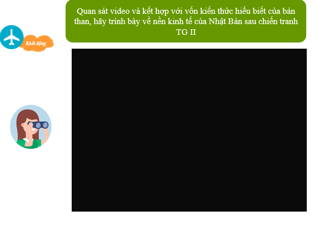 Giáo án điện tử Địa lí 11 Bài 23 (Chân trời sáng tạo): Kinh tế Nhật Bản| Bài giảng PPT Địa lí 11 (ảnh 1)