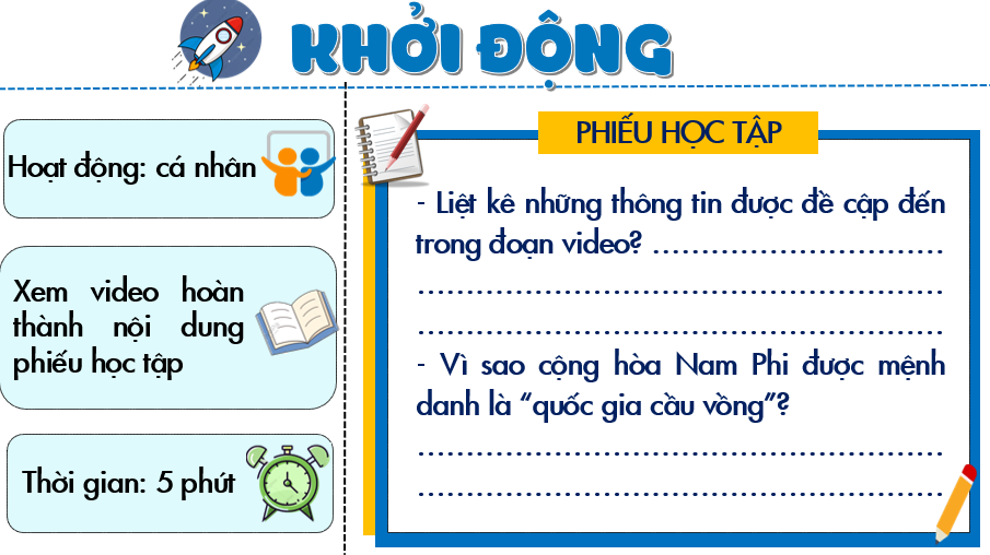 Giáo án điện tử Địa lí 11 Bài 29 (Chân trời sáng tạo): Vị trí địa lí, điều kiện tự nhiên, dân cư và xã hội Cộng hoà Nam Phi| Bài giảng PPT Địa lí 11 (ảnh 1)