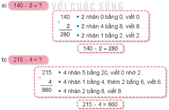 Lý thuyết Nhân số có ba chữ số với số có một chữ số (Kết nối tri thức 2022) hay, chi tiết | Toán lớp 3 (ảnh 3)