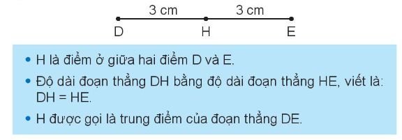 Lý thuyết Điểm ở giữa, trung điểm của đoạn thẳng (Kết nối tri thức 2022) hay, chi tiết | Toán lớp 3 (ảnh 3)