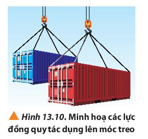 Vật Lí 10 Bài 13: Tổng hợp lực - Phân tích lực | Giải Lí 10 Chân trời sáng tạo (ảnh 9)