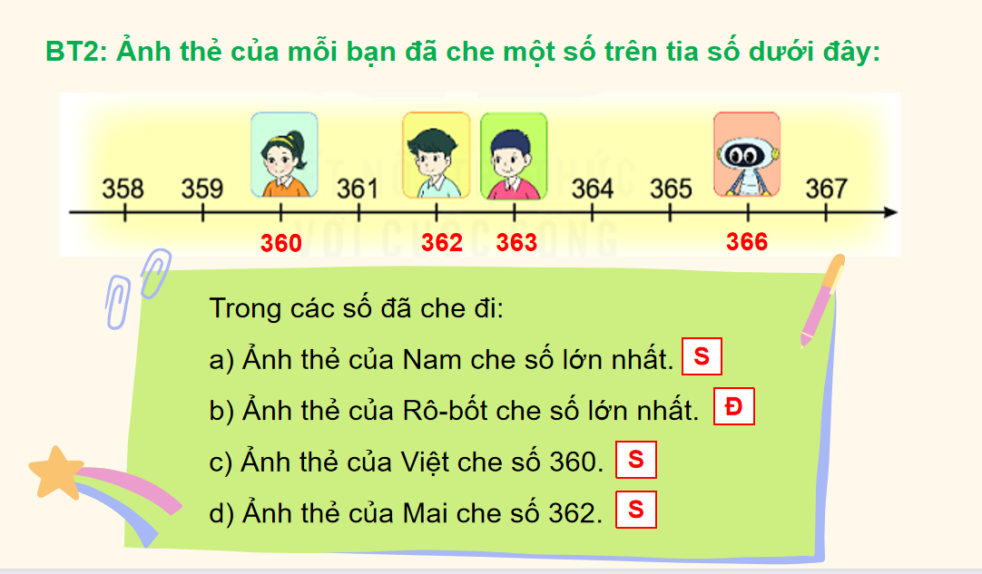 Giáo án điện tử Luyện tập chung trang 61| Bài giảng PPT Toán lớp 2 Kết nối tri thức (ảnh 1)