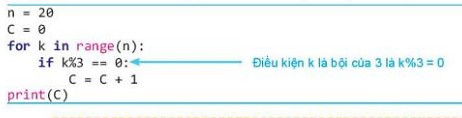 Lý thuyết Tin học 10 Bài 20: Câu lệnh lặp for - Kết nối tri thức  (ảnh 1)