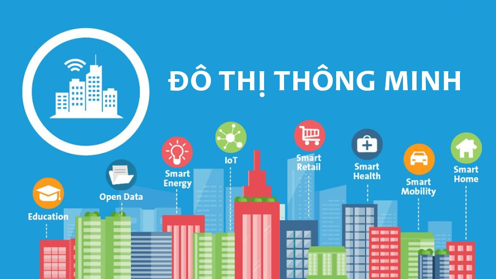 Lý thuyết Địa lí 10 Bài 20: Phân bố dân cư và đô thị hóa trên thế giới - Kết nối tri thức  (ảnh 1)