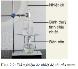 Quan sát thiết bị thí nghiệm về nhiệt học ở hình 2.2 và cho biết đặc điểm của các dụng cụ thí nghiệm (ảnh 1)