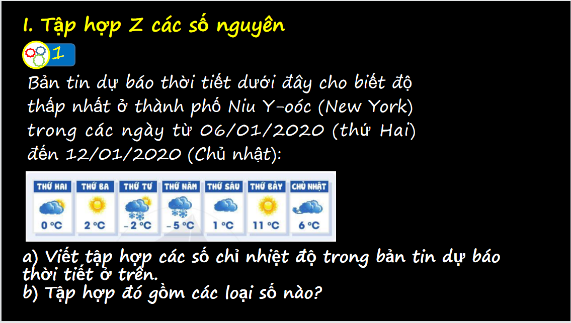 Giáo án điện tử Tập hợp các số nguyên| Bài giảng PPT Toán 6 (ảnh 1)