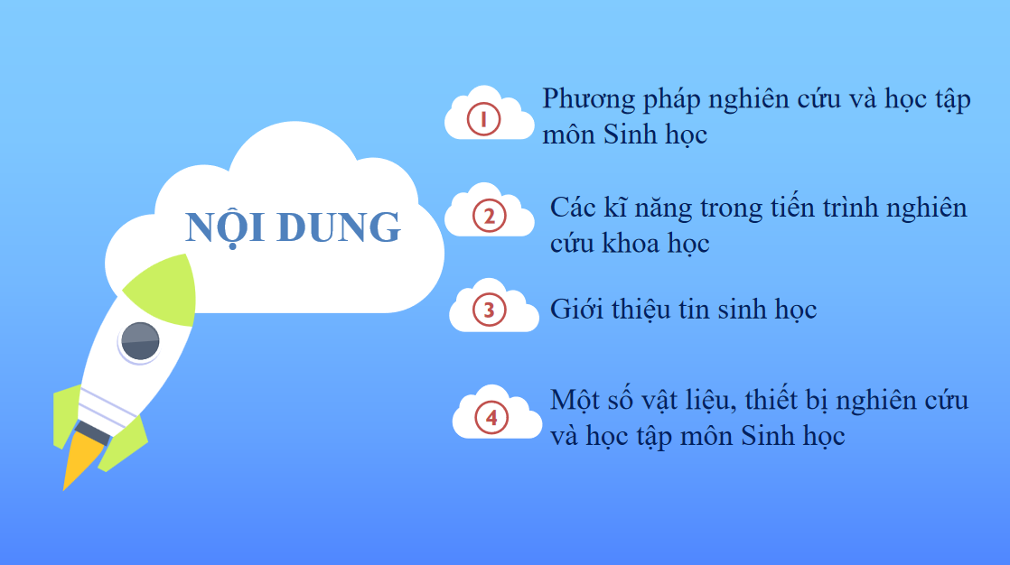 Giáo án điện tử Các phương pháp nghiên cứu và học tập môn Sinh học  | Bài giảng PPT Sinh học 10 (ảnh 1)