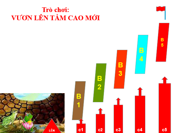 Giáo án Hóa học 11 Bài 22 (Kết nối tri thức 2023): Ôn tập chương 5 (ảnh 1)