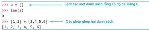 Lý thuyết Tin học 10 Bài 22: Kiểu dữ liệu danh sách - Kết nối tri thức  (ảnh 1)