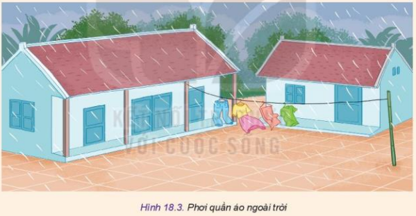 Lý thuyết Công Nghệ 10 Bài 18: Quy trình thiết kế kĩ thuật - Kết nối tri thức (ảnh 1)