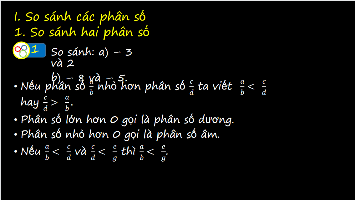 Giáo án điện tử So sánh các phân số. Hỗn số dương| Bài giảng PPT Toán 6 (ảnh 1)