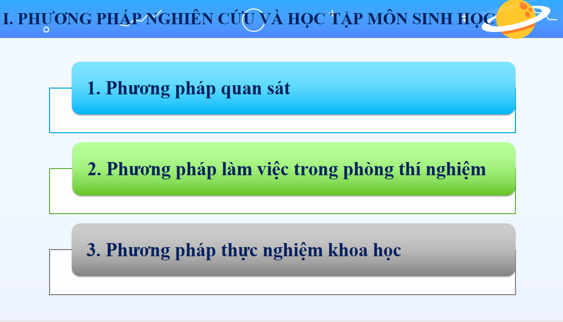 Giáo án điện tử Các phương pháp nghiên cứu và học tập môn Sinh học  | Bài giảng PPT Sinh học 10 (ảnh 1)