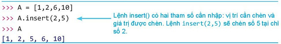 Lý thuyết Tin học 10 Bài 23: Một số lệnh làm việc với dữ liệu danh sách - Kết nối tri thức  (ảnh 1)