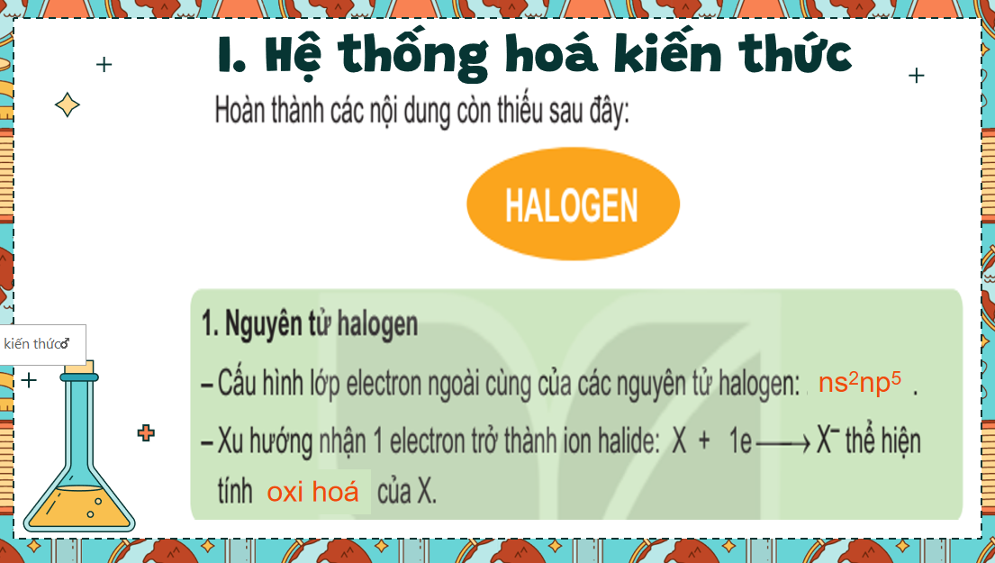 Giáo án điện tử Ôn tập chương 7| Bài giảng PPT Hóa học 10 Kết nối tri thức (ảnh 1)