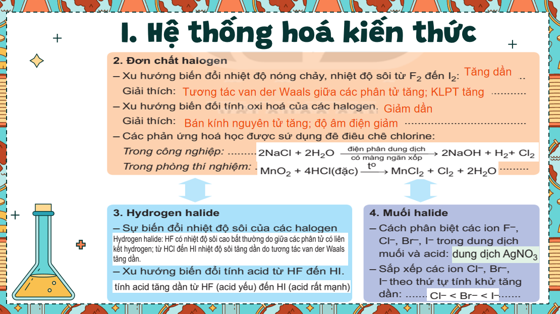 Giáo án điện tử Ôn tập chương 7| Bài giảng PPT Hóa học 10 Kết nối tri thức (ảnh 1)