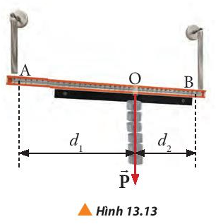 Vật Lí 10 Bài 13: Tổng hợp lực - Phân tích lực | Giải Lí 10 Chân trời sáng tạo (ảnh 13)