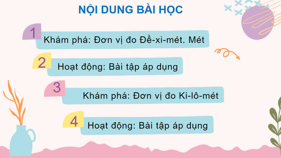 Giáo án điện tử Đề - xi - mét. Mét. Ki-lô-mét| Bài giảng PPT Toán lớp 2 Kết nối tri thức (ảnh 1)