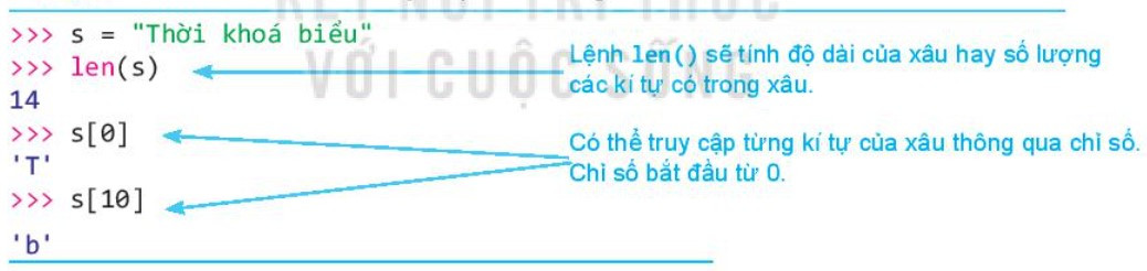 Lý thuyết Tin học 10 Bài 24: Xâu kí tự - Kết nối tri thức  (ảnh 1)