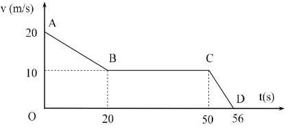 Bộ 24 Đề thi Vật Lí lớp 10 Giữa học kì 1 năm 2021 tải nhiều nhất (ảnh 31)