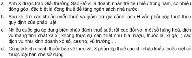 Kinh tế 10 Bài 6: Thuế | Kết nối tri thức (ảnh 6)