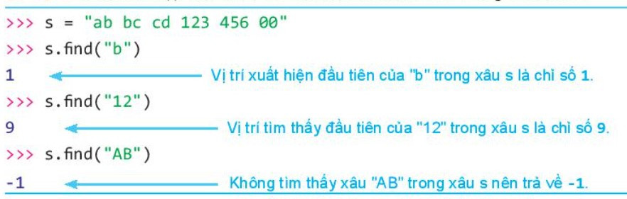 Lý thuyết Tin học 10 Bài 25: Một số lệnh làm việc với xâu kí tự - Kết nối tri thức  (ảnh 1)