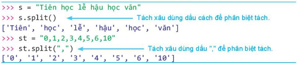 Lý thuyết Tin học 10 Bài 25: Một số lệnh làm việc với xâu kí tự - Kết nối tri thức  (ảnh 1)