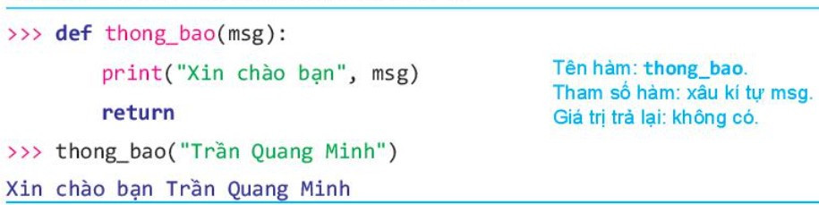 Lý thuyết Tin học 10 Bài 26: Hàm trong Python - Kết nối tri thức  (ảnh 1)