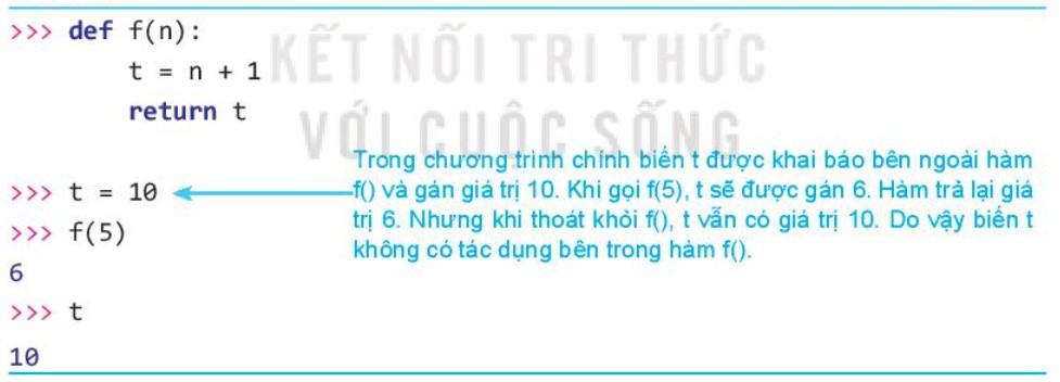 Lý thuyết Tin học 10 Bài 28: Phạm vi của biến - Kết nối tri thức  (ảnh 1)